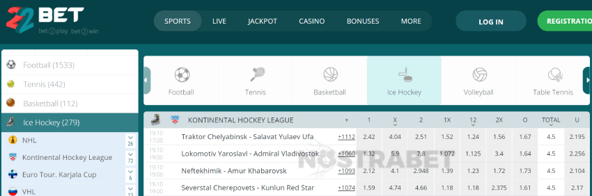 22bet ice hockey betting