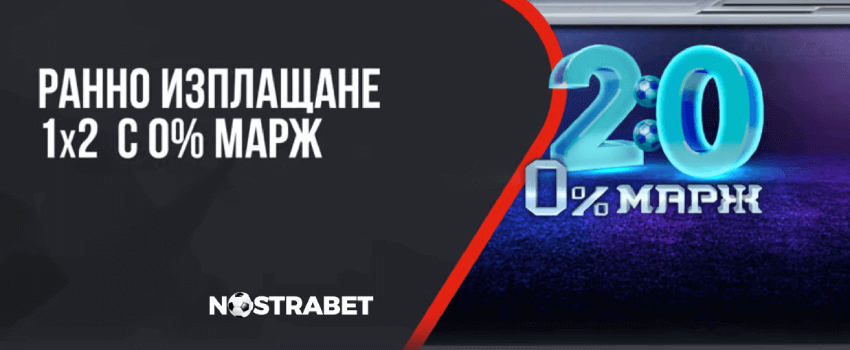 Winbet ранно изплащане с нула процента марж